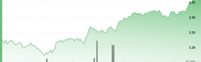 NEAR Surges 6% to Break Key Resistance