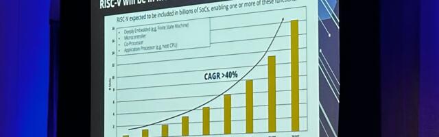 More Than 16 Billion RISC-V Chips Forecasted by 2030