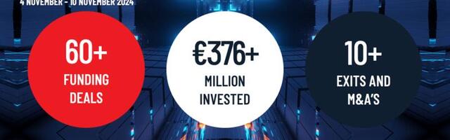 Last week recap: More than 60 tech funding deals worth over €376M, around 68% collected by 10 biggest deals