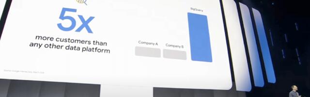 BigQuery is 5x bigger than Snowflake and Databricks: What Google is doing to make it even better