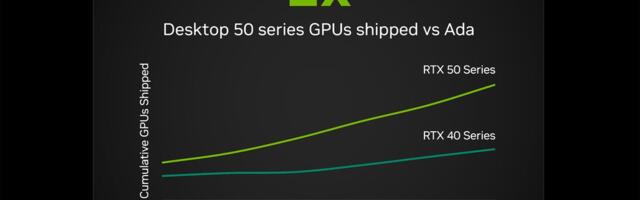 Nvidia says it shipped twice as many 50-series GPUs as 40-Series at launch, but it's a misleading comparison