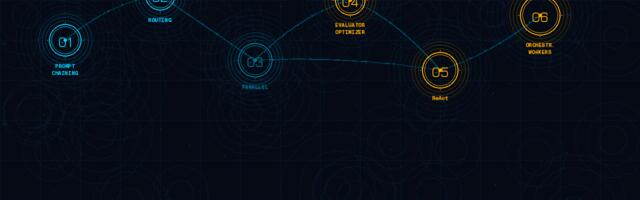 Архитектура ИИ‑агентов