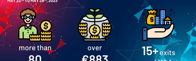 Builder.ai builds up $250 million, Eduflow goes with the acquisition flow, and more than €883 million was invested in European Tech last week