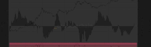 Bitcoin at $40,000 would be 'near-unprecedented' statistical outcome, analyst says