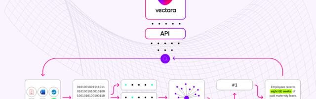 Vectara aims to ground generative AI conversational search without hallucinations