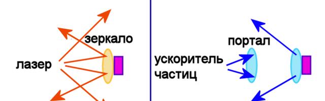 Портальный звездолёт