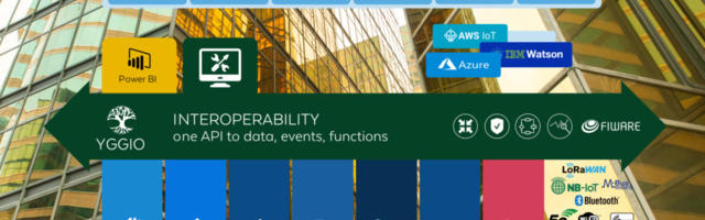 Swedish startup secures series A to expand its IoT platform