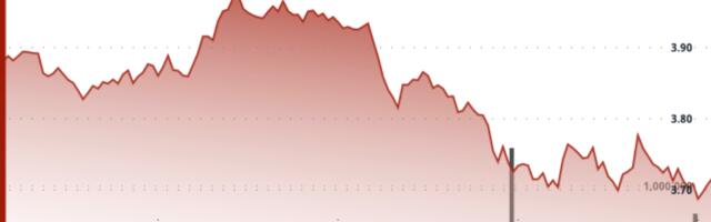 Sui Price Falls 4% as Heavy Selling Pressure and Long Liquidations Hit Market