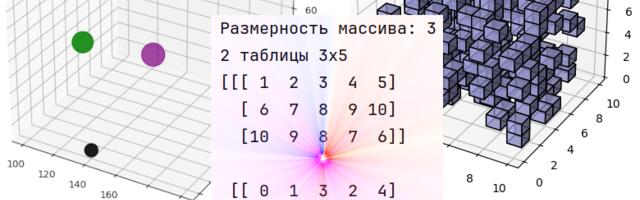 Многомерность. Очевидная и неоднозначная