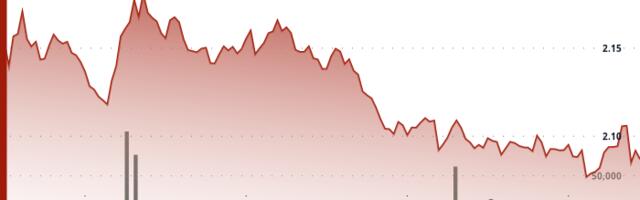 NEAR Protocol Falls 2% as Support Level Faces Critical Test