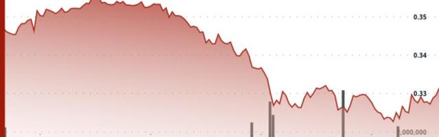 XLM Suffers Massive Sell-Off on Heavy Volume Spike