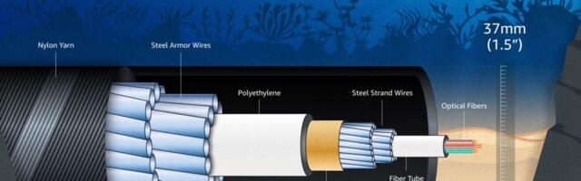 AWS announces Fastnet, a dedicated high-capacity transatlantic cable connecting the U.S. and Ireland