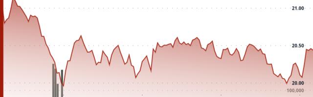 Chainlink's LINK Slips to 6-Week Low, but Potential Trend Shift Has Emerged