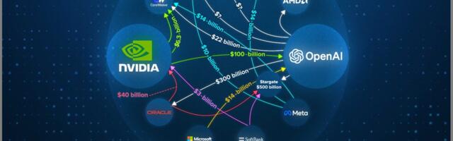 ИИ — на этот раз все будет по другому?