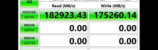 AMD 3D V-Cache enables RAM disk to hit 182 GB/s speeds — over 12X faster than the fastest PCIe 5.0 SSDs