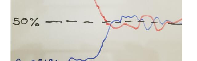 Достаточно надёжный алгоритм проверки текста на AI