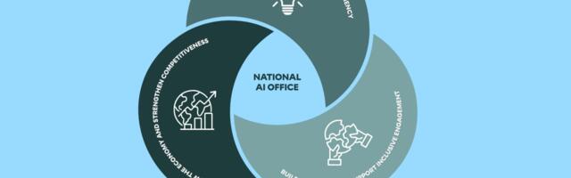 Isle of Man launches National AI Office with £1M investment