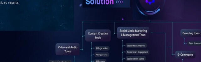 CreationNetwork.ai Emerges as a Leading AI-Powered Platform, Integrating 22+ Tools for Enhanced Digital Engagement