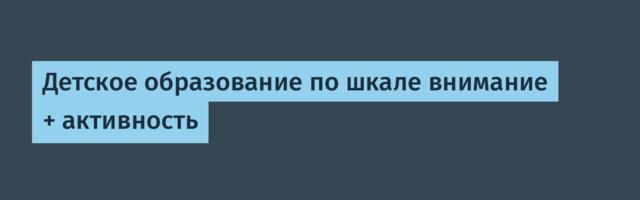 Детское образование по шкале внимание + активность