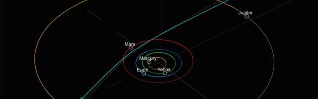 Meet A11pl3Z, a Possible Third-Known Interstellar Visitor Whizzing Through Our Solar System