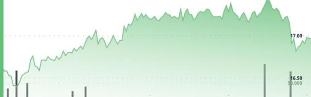Chainlink's LINK Bounces 3.6% From Lows; Stellar Integration Expands RWA Reach Chainlink's LINK Bounces 3.6% From Lows; Stellar Integration Expands RWA Reach