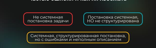 Проектирование REST API: частые ошибки и как их избежать