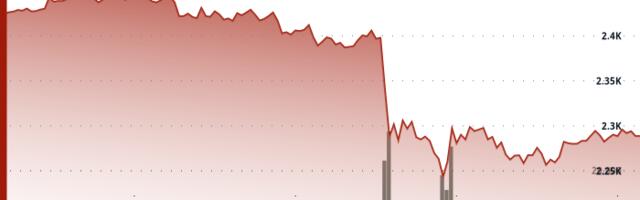 ETH Drops 8% in Flash Crash, Recovers After Buyers Step In