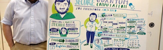 How Joe Fitzsimons CEO Of Horizon Quantum Computing Raised $3.2M To Build Software-Development Tools To Enable The Next Revolution In Computing?