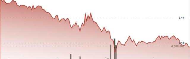 XRP at Risk of $2.05 Retest, Analysts Warn, as Bitcoin Gives Back Weekly Gains