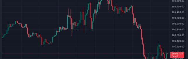 Bitcoin Grapples with $100K as Rally on Trump's Crypto-Positive Comment Fizzles