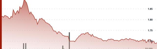 Aptos Slumps 7% as Token Unlock Weighs on Sentiment