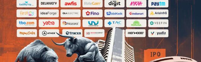 Indian Listed New-Age Tech Company Tracker: Market Cap, Revenue & More