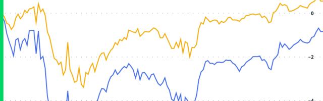 Crypto Daybook Americas: Inflation May Just Provide a Santa Spark