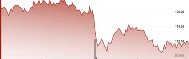 Solana Plunges 5% as Midnight Sell-Off Signals Institutional Exit