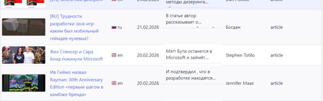 ИИ идеально подходит для создания инструментов и небольших сайтов