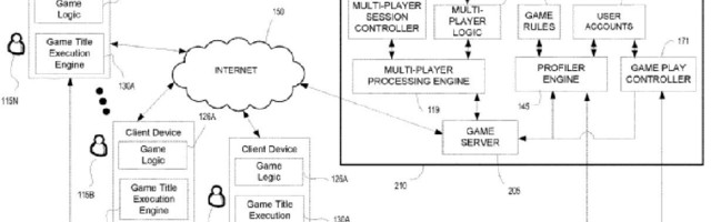 Sony’s working on an AI that can play games for you. Here’s a better idea