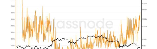The Runes revival: Bitcoin traffic hits a two-year high as transactions blast past 820,000