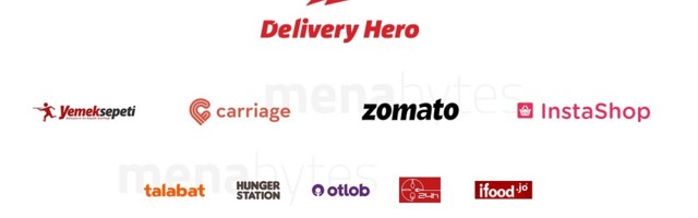 Deep Dive: Delivery Hero’s acquisitions in the Middle East, North Africa & Turkey