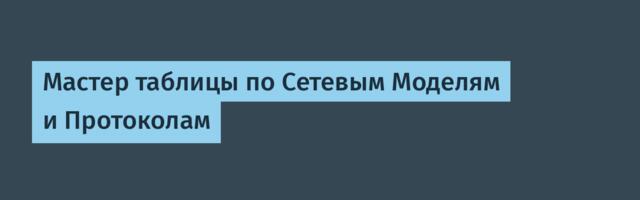 Мастер таблицы по Сетевым Моделям и Протоколам
