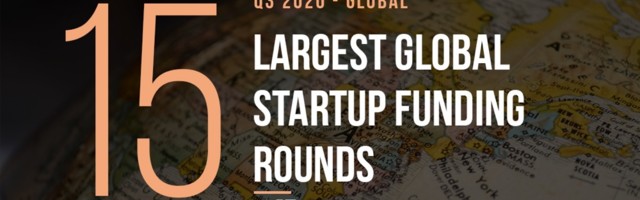 Q3 2020: 15 Largest Global Startup Funding Rounds