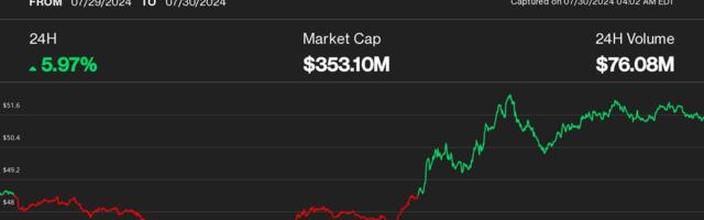 COMP Token Rises as Whale Backs Down on Supposed 'Governance Attack' on Compound