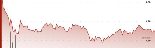 Polkadot's DOT Consolidates After Sharp Decline