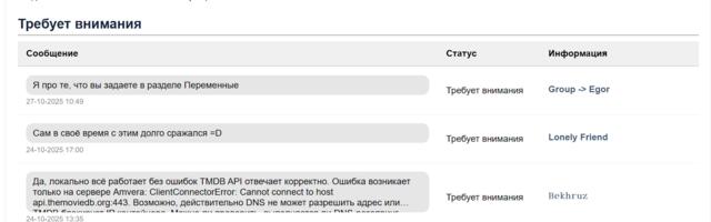 Отдаём в Open Source CRM для работы с сообщениями в Telegram