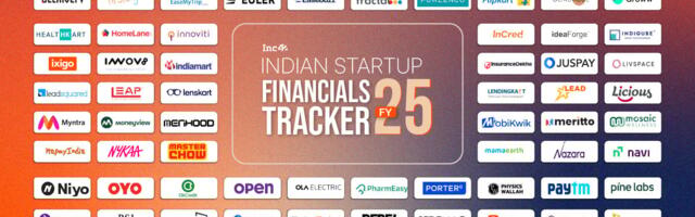 FY25 Financial Tracker: Tracking The Financial Performance Of Indian Startups