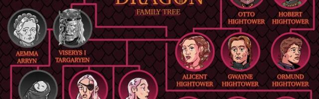 House of the Dragon Season 3 family tree: How the Targaryens, Velaryons, and Hightowers connect
