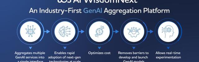 TCS launches WisdomNext, an industry-first GenAI Aggregation Platform