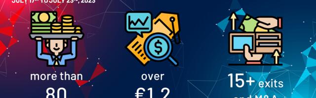 Lithuania's PVcase secured $100 million, With Intelligence's majority stakeholder changes hands in £400 million deal, and more than €1.2 billion was invested in European Tech last week