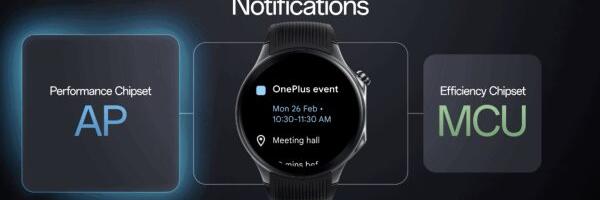 Google Tweaks Wear OS With OnePlus for Watch 2’s Incredible Battery Life