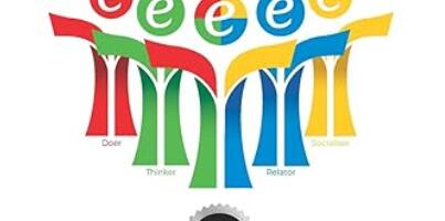Personalities Remixed, Using Diversity to Build Trust with Colleagues
