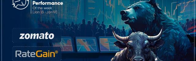 13 New-Age Tech Stocks Touch Fresh Lows This Week Amid Broader Market Decline